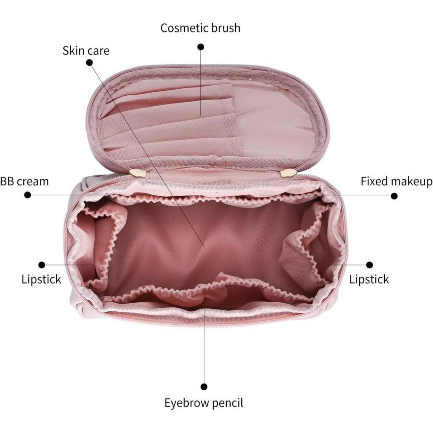 ZEAHH™ Elegant Travel Makeup Bag